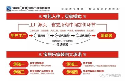 年底裝修的7大好處 財經(jīng)視角下的家庭投資與計算機(jī)網(wǎng)絡(luò)工程施工的黃金期